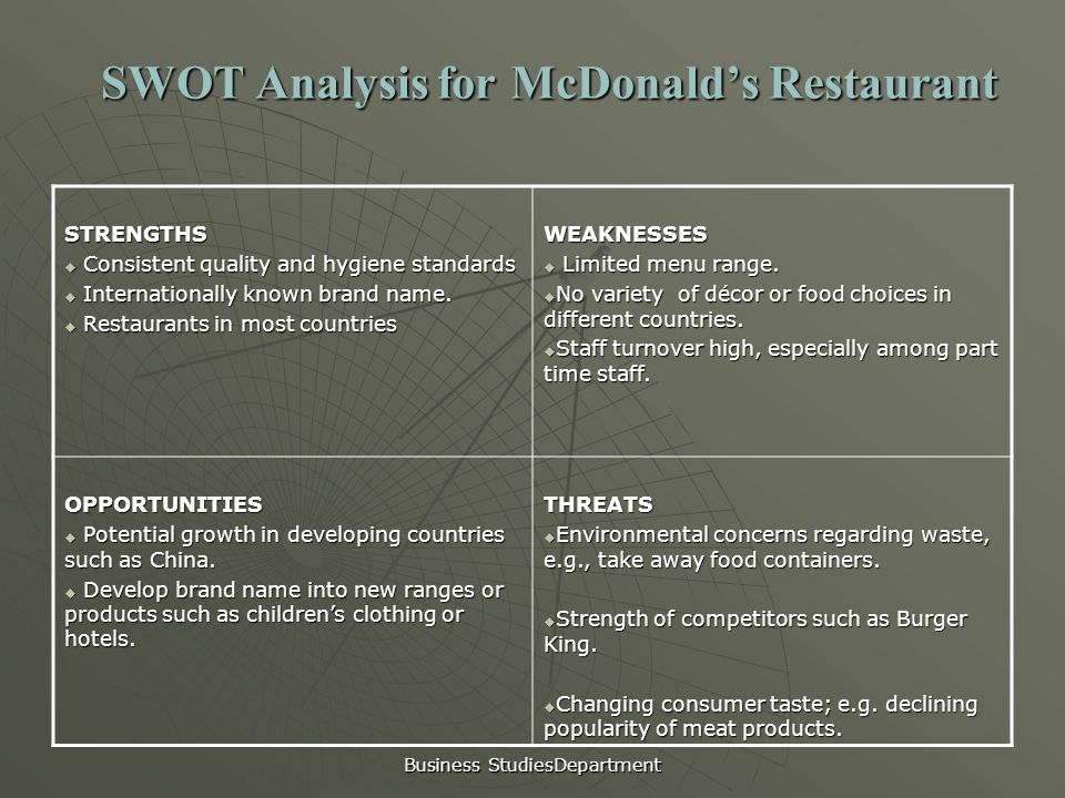 McDonald’s Generic Strategy & Intensive Growth Strategies